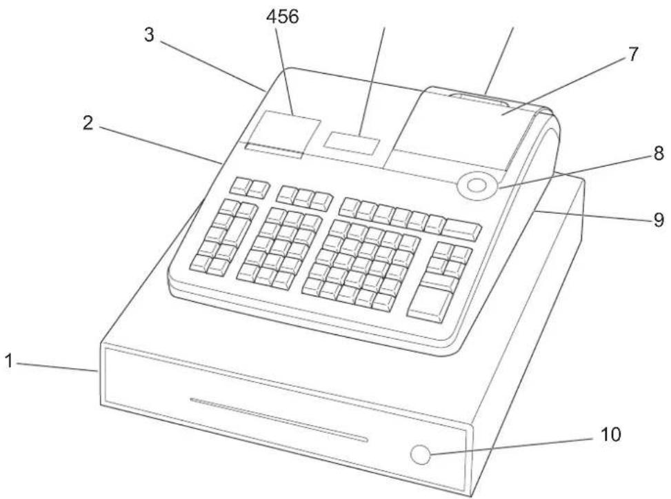 CASIO SES3000 - Guide général - 1