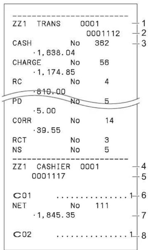 CASIO SEC3500 - Programmations et enregistrements avancés - 1