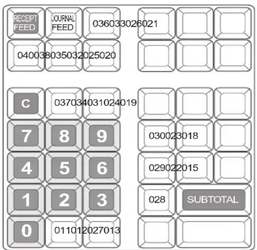 CASIO SEC3500 - ■ Attribution de touches - 2