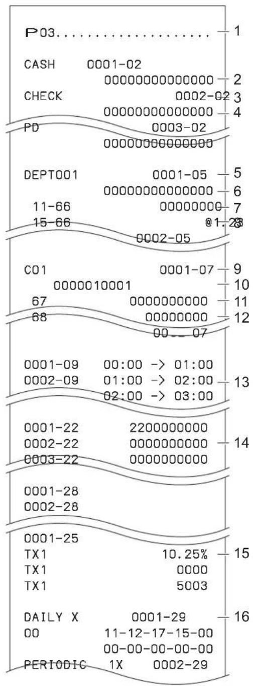 CASIO SEC3500 - Impression - 1