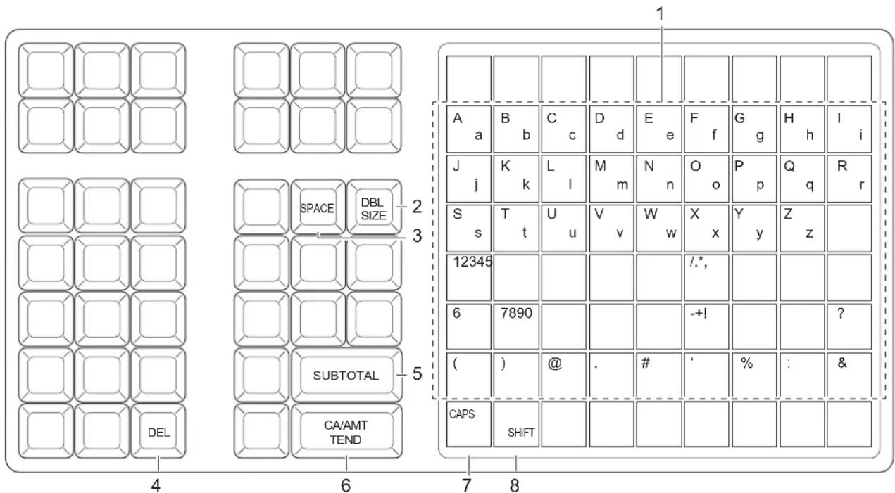 CASIO SEC3500 - ■ Clavier à caractères - 1