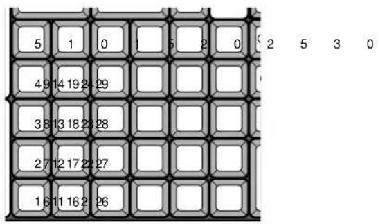 CASIO CE7000 - Mode Caisse enregistreuse - 2