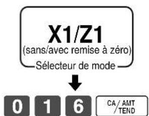 CASIO CE7000 - Opération Relevé - 1