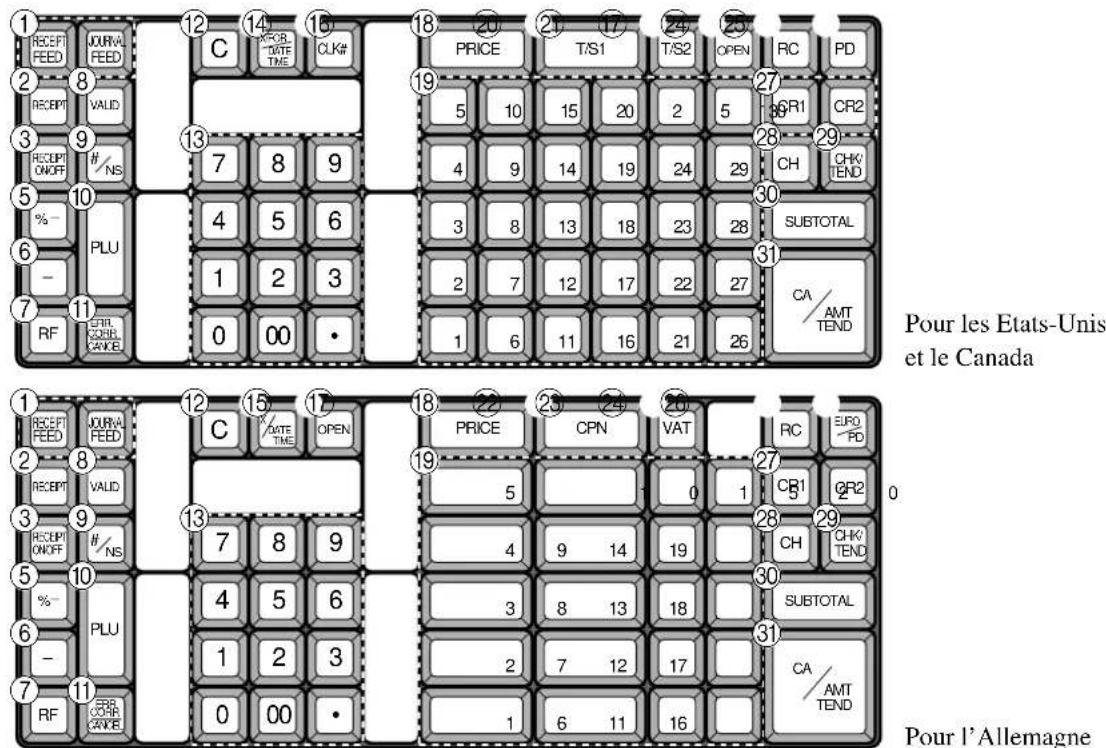 CASIO CE7000 - Clavier - 1