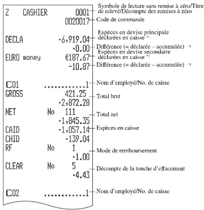 CASIO CE7000 - Opération Relevé - 2