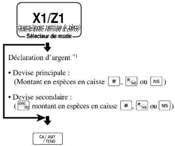 CASIO CE7000 - Opération Relevé - 1