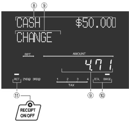 CASIO CE7000 - Exemple d'affichage - 3