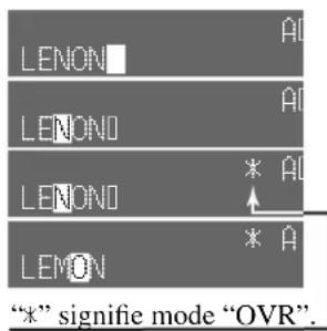 CASIO CE7000 - Correction d'un descripteur de PLU déjàprogramme Opération Affichage (point) - 1
