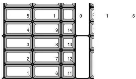 CASIO CE7000 - Mode Caisse enregistreuse - 4