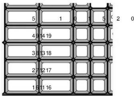 CASIO CE7000 - Mode Caisse enregistreuse - 3