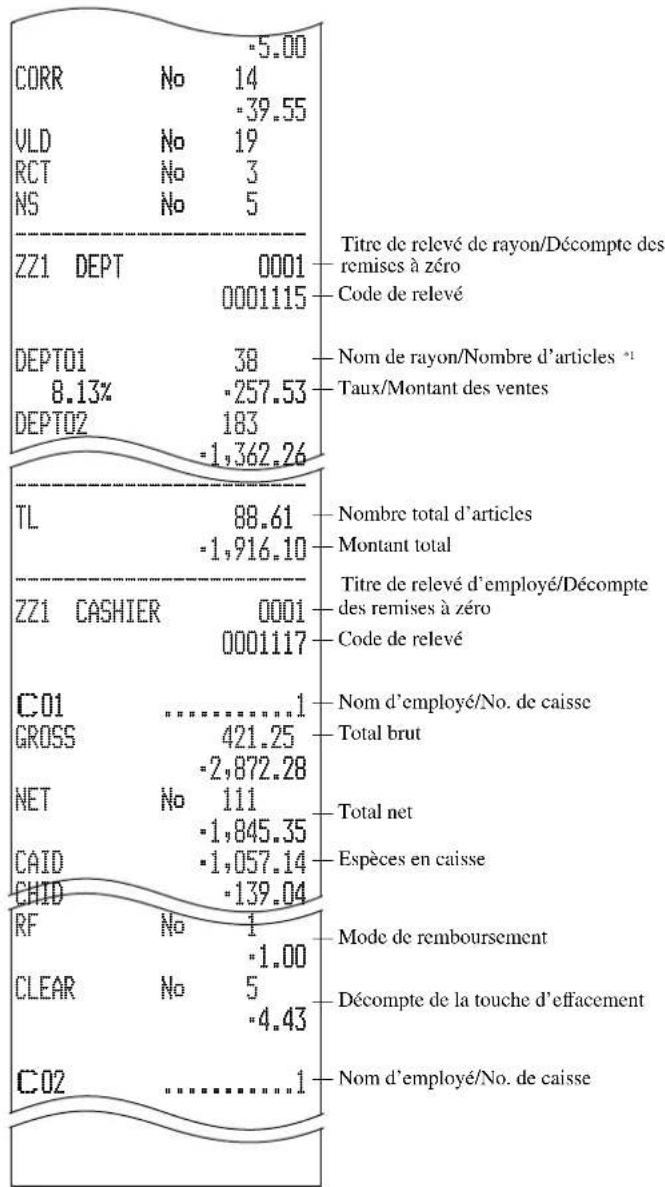 CASIO CE6100 - Opération Relevé - 3