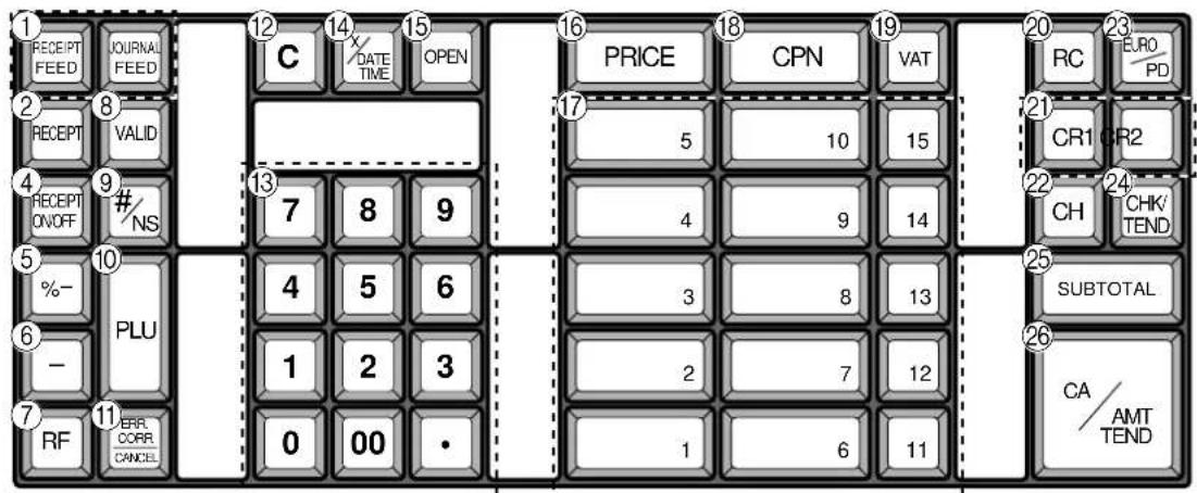 CASIO CE6100 - Clavier - 1