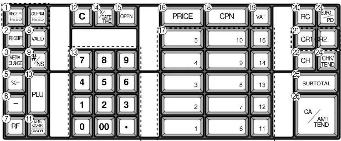 CASIO CE6100 - Mode Caisse enregistreuse - 1