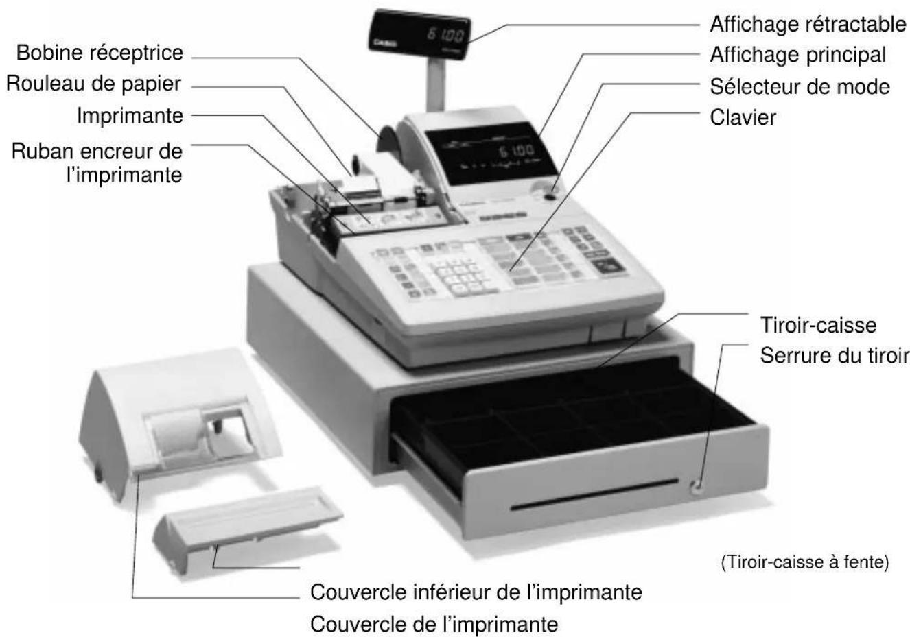 CASIO CE6100 - Programmation : - 2
