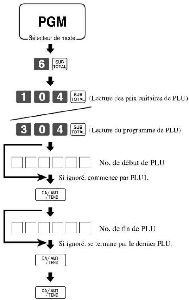 CASIO CE6100 - Pour imprimer le programme de PLU - 1