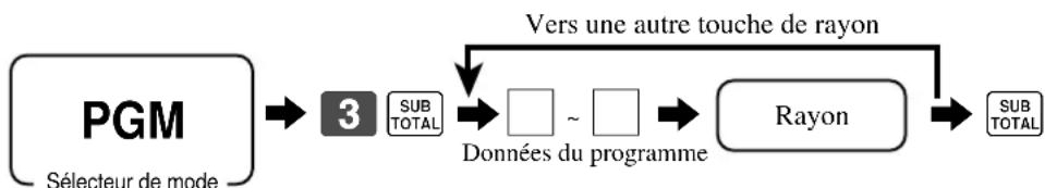 CASIO CE6100 - - Rayon - 1
