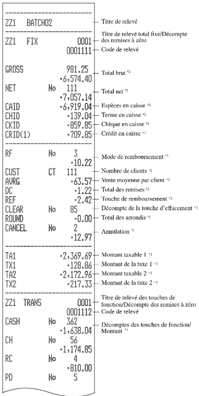 CASIO CE6100 - Opération Relevé - 2