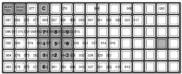 CASIO CE6100 - Configuration de la presentation des touches - 1