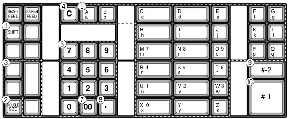 CASIO CE6100 - Example: - 1