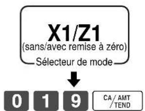 CASIO CET300 - Pour imprimer le relevé des ventes horaires sans/avec remise à zéro - 1