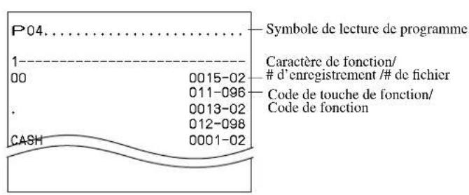 CASIO CET300 - Pour imprimer le programme de presentation du clavier - 2