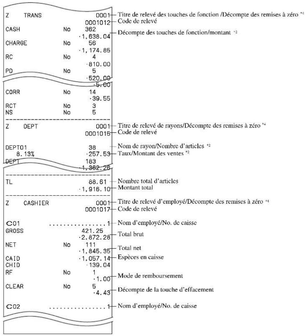 CASIO CET300 - Déclaration d'argent *1 - 1