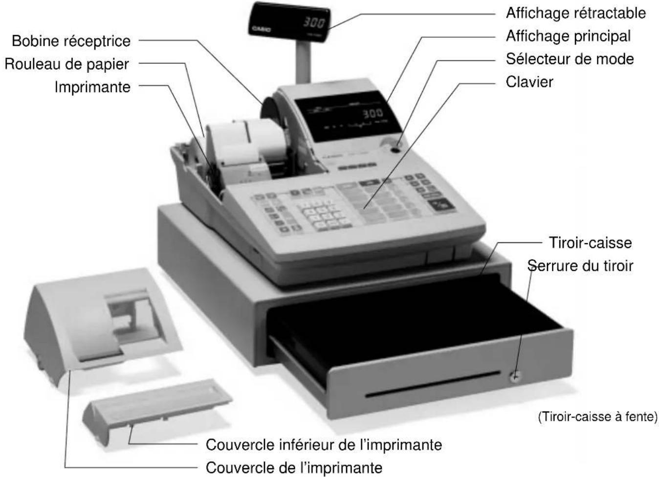 CASIO CET300 - Programmation : - 2