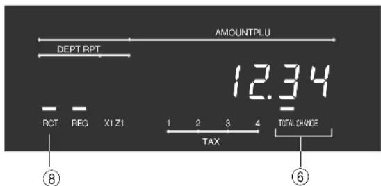 CASIO CET300 - Totalisation - 2