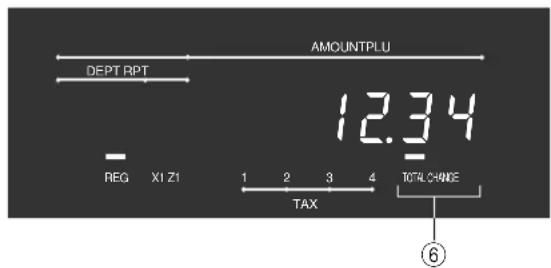 CASIO CET300 - Totalisation - 1
