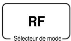 CASIO CET300 - Enregistrement des produits returnés en mode RF - 1