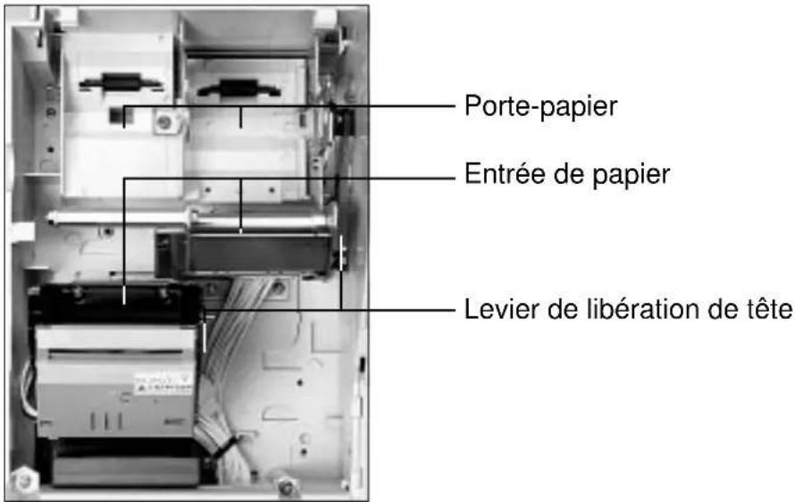 CASIO CET300 - Mise en place du rouleau de bande de contrôle - 1
