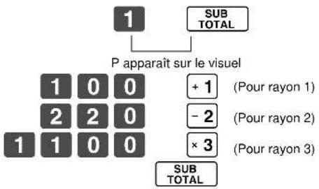 CASIO 160CR - 1-1 Prix unitaire pour les rayons - 1