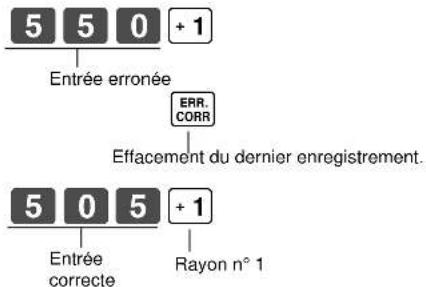 CASIO 160CR - 5-6-2Après avoir enfoncé une touche du rayon - 1