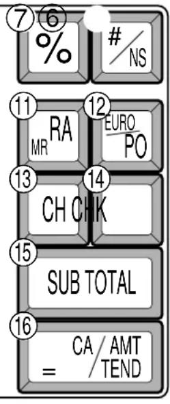CASIO 160CR - CLAVIER - 3