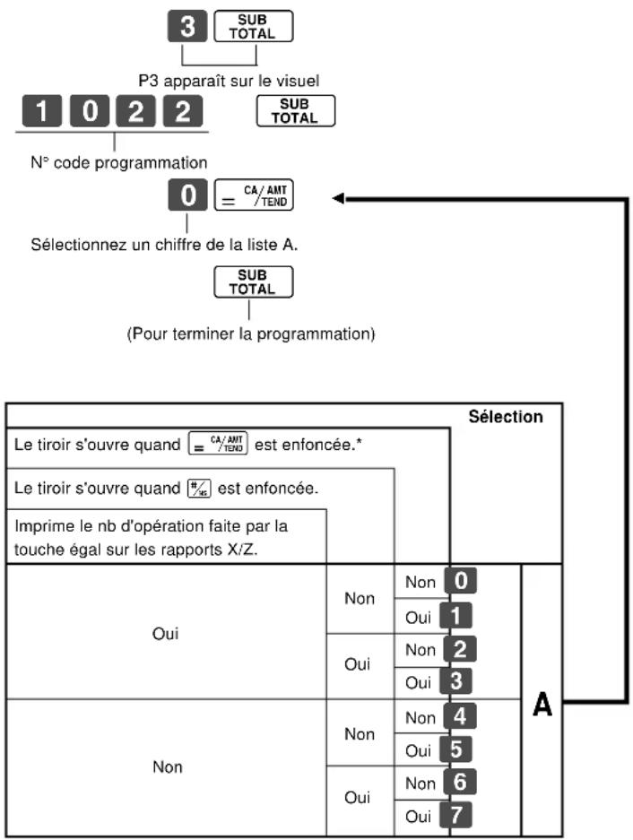 CASIO 160CR - 1-3 Programme pour les calculs - 2