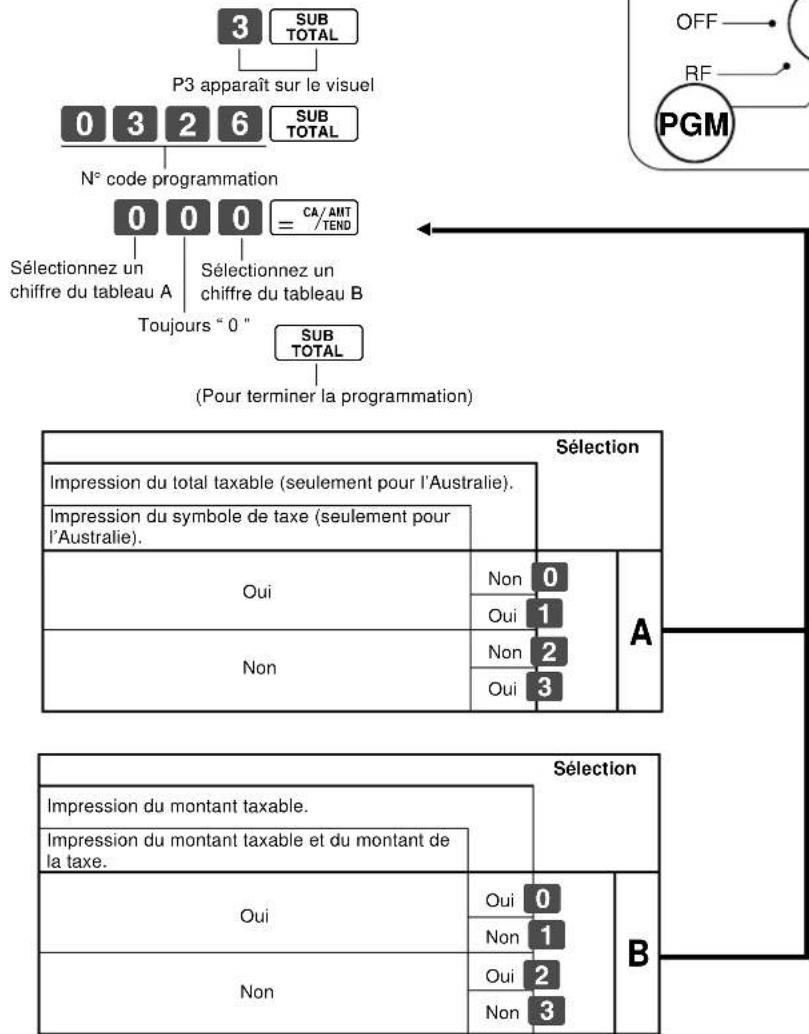 CASIO 160CR - 1-9 Pour contrôler l'impression de l'etat de taxa - 1