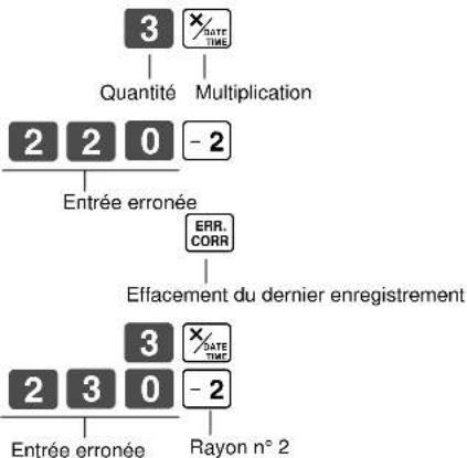 CASIO 160CR - 5-6-2Après avoir enfoncé une touche du rayon - 3