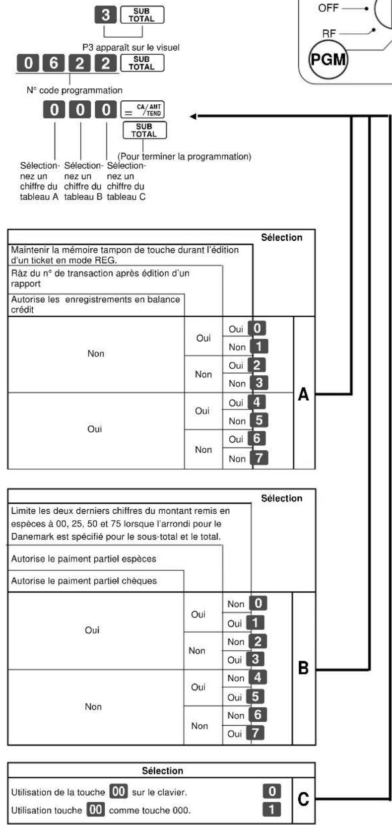 CASIO 120CR - 1-7-1 Programmation de contrôle général - 1
