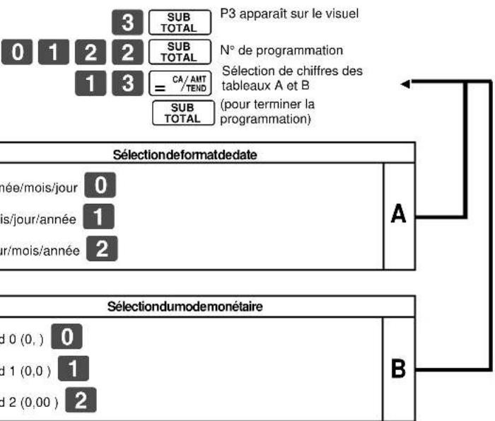 CASIO 120CR - Sélection du format de date et du mode monétaire - 1