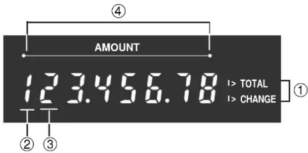 CASIO 120CR - VISUELS - 1