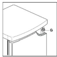 Zanussi-Electrolux ZRC 2501 - Attention - 2