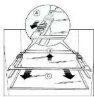 Zanussi-Electrolux ZRC 2501 - Elektrischer Anschluß - 2