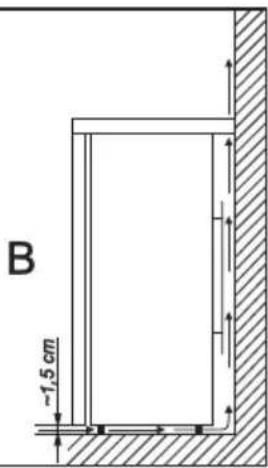 Zanussi-Electrolux ZRT 15 JC - Opstelling - 4
