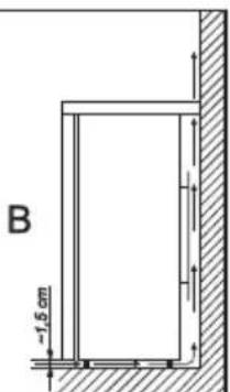 Zanussi-Electrolux ZRT 15 JC - Placement - 4