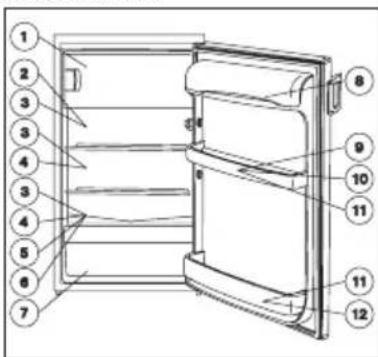 Zanussi-Electrolux ZRT 15 JC - Hints for storage - 1