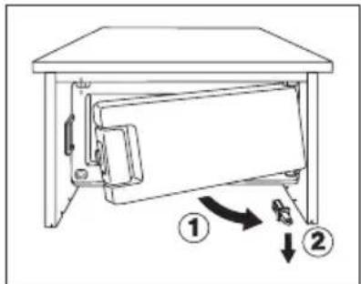 Zanussi-Electrolux ZRT 15 JC - Deurdraairichting van het vriesvak omzetten - 2