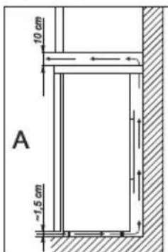 Zanussi-Electrolux ZRT 15 JC - Placement - 3