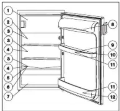 Zanussi-Electrolux ZRT 15 JC - Propositions à la conservation - 1