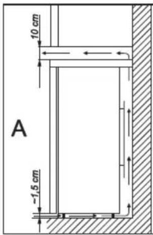 Zanussi-Electrolux ZRT 15 JC - Opstelling - 3