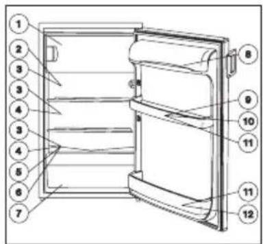 Zanussi-Electrolux ZRT 15 JC - Einlagerungsempfehlung - 1